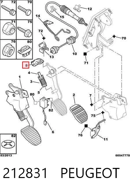 Spinka pedału linki sprzęgła 212831 Peugeot/Citroen