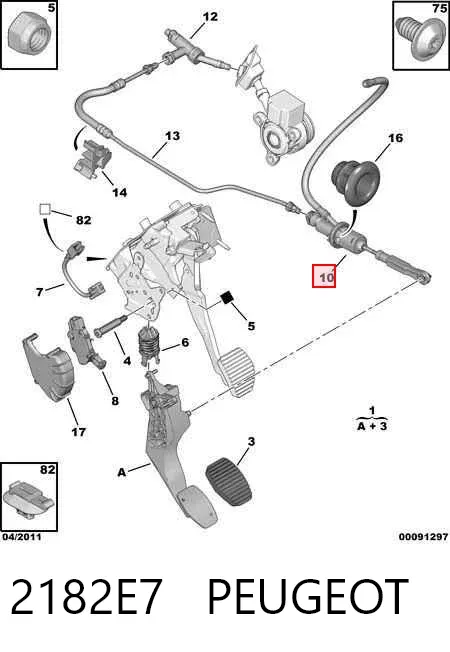 Cylinder sprzęgła główny 2182E7 Peugeot/Citroen
