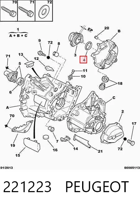 Zestaw naprawczy skrzyni biegów 221223 Peugeot/Citroen