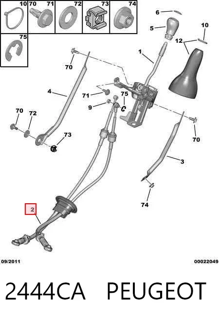 Linka dźwigni zmiany biegów podwójna 2444CA Peugeot/Citroen
