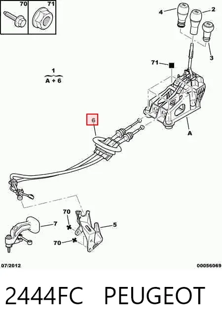Linka dźwigni zmiany biegów podwójna 2444FC Peugeot/Citroen