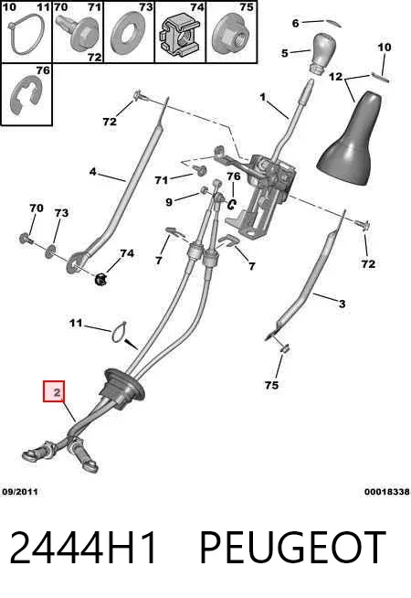 Linka dźwigni zmiany biegów podwójna 2444H1 Peugeot/Citroen