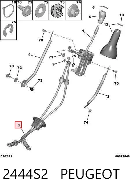 Linka dźwigni zmiany biegów podwójna 2444S2 Peugeot/Citroen