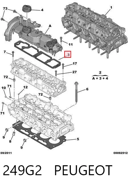 Uszczelka pokrywy zaworowej silnika 249G2 Peugeot/Citroen