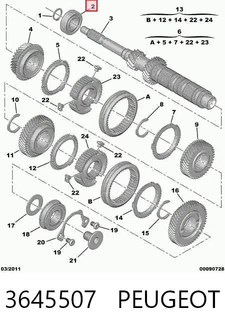 Łożysko wału sprzęgłowego skrzyni biegów 3645507 Peugeot/Citroen