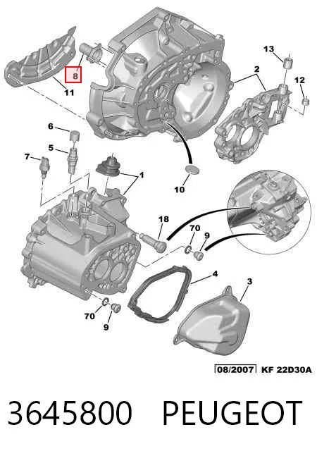 Prowadnica wału sprzęgłowego skrzyni biegów 3645800 Peugeot/Citroen