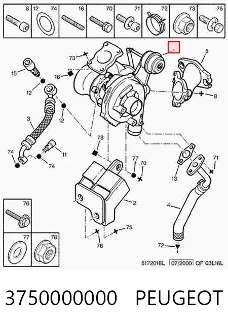 Turbina 3750000000 Peugeot/Citroen