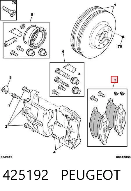 Klocki hamulcowe przednie tarczowe 425192 Peugeot/Citroen