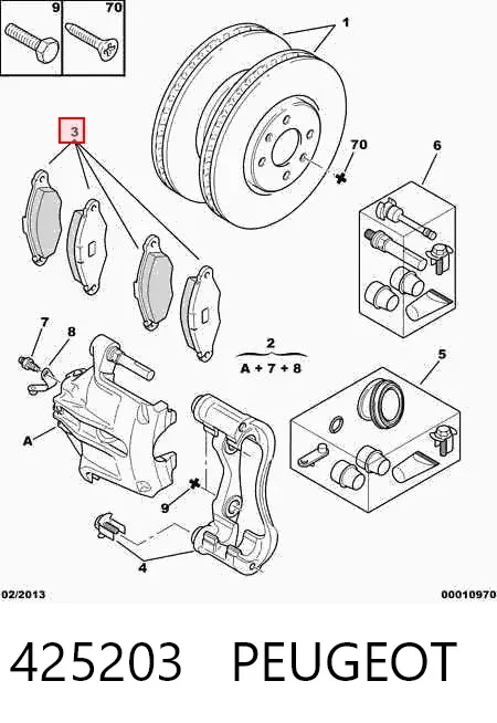 Klocki hamulcowe przednie tarczowe 425203 Peugeot/Citroen