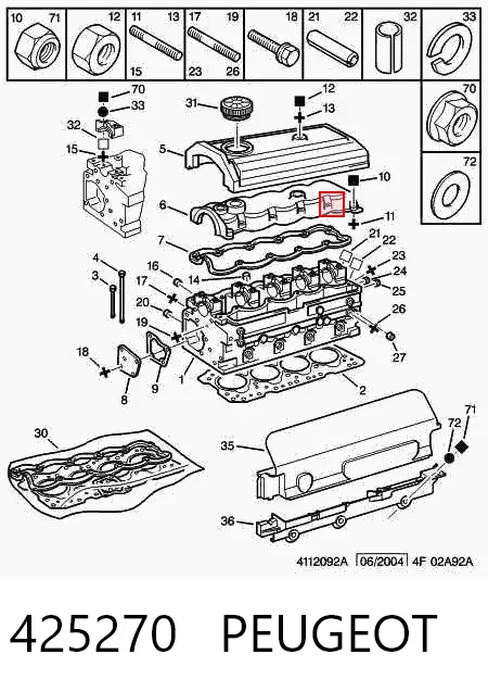 Klocki hamulcowe przednie tarczowe 425270 Peugeot/Citroen