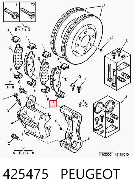 Klocki hamulcowe przednie tarczowe 425475 Peugeot/Citroen