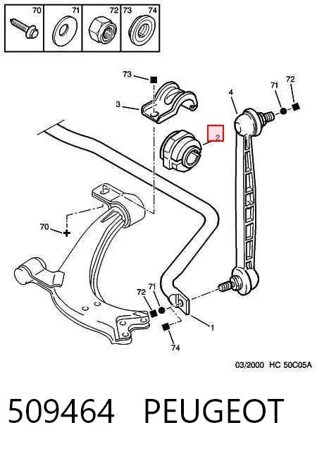 Tuleja stabilizatora przedniego 509464 Peugeot/Citroen