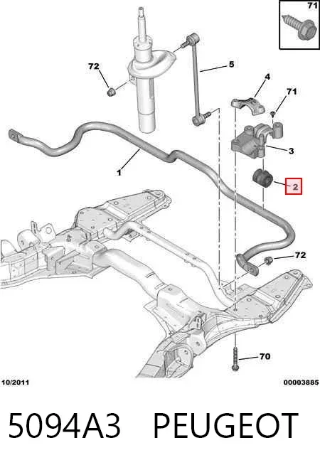Tuleja stabilizatora przedniego 5094A3 Peugeot/Citroen