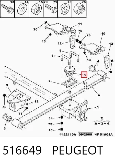 Odbój amortyzatora tylnego + osłona Peugeot Boxer I