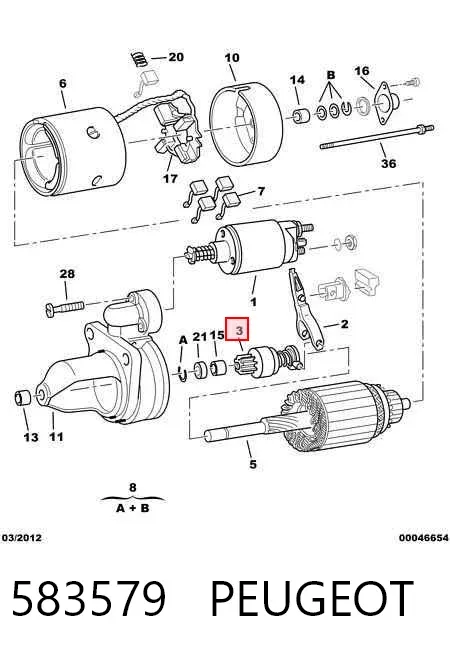 Bendiks rozrusznika 583579 Peugeot/Citroen