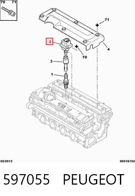 Cewka zapłonowa 597055 Peugeot/Citroen