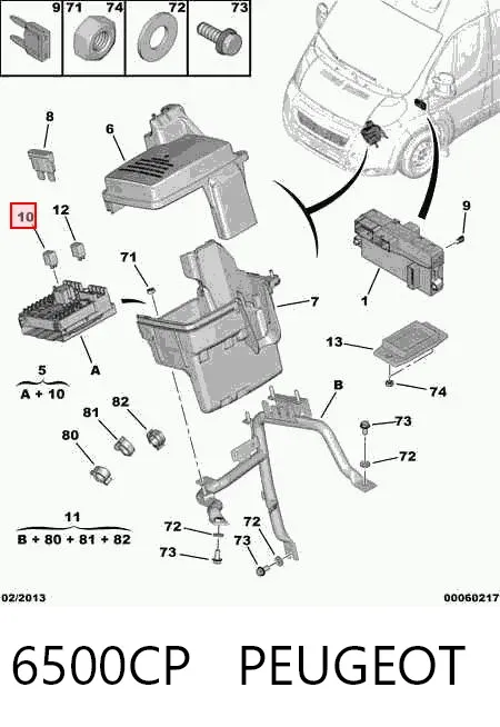 Skrzynka bezpieczników Peugeot Boxer III