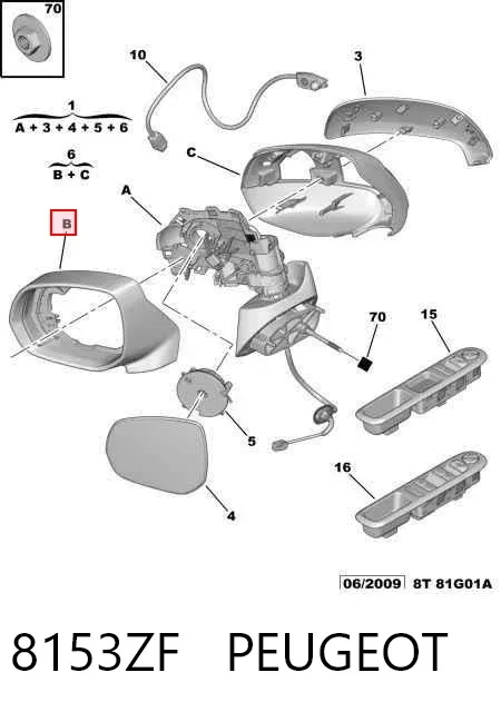Lusterko wsteczne prawe 8153ZF Peugeot/Citroen