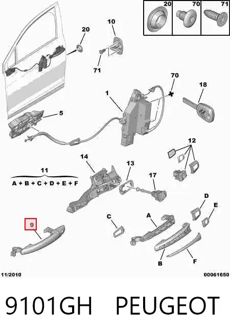 Klamka drzwi prawych przednia/tylna zewnętrzna 9101GH Peugeot/Citroen