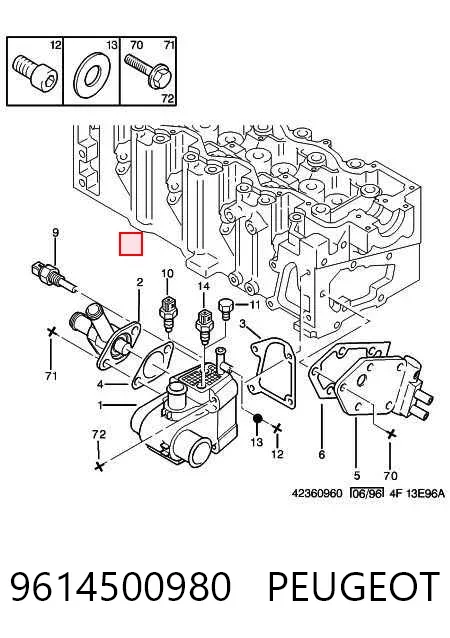 Termostat 9614500980 Peugeot/Citroen