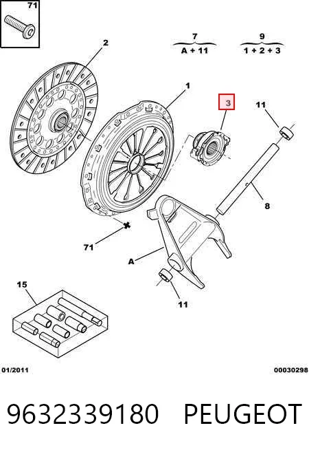 Łożysko wyciskowe sprzęgła 9632339180 Peugeot/Citroen