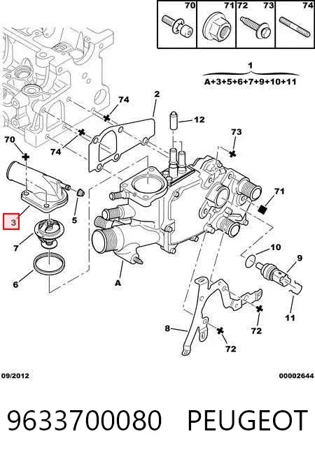 Pokrywa termostatu 9633700080 Peugeot/Citroen