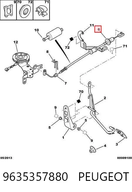 Linka gazu 9635357880 Peugeot/Citroen