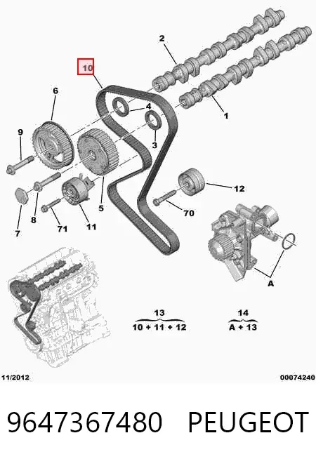 Pasek rozrządu 9647367480 Peugeot/Citroen