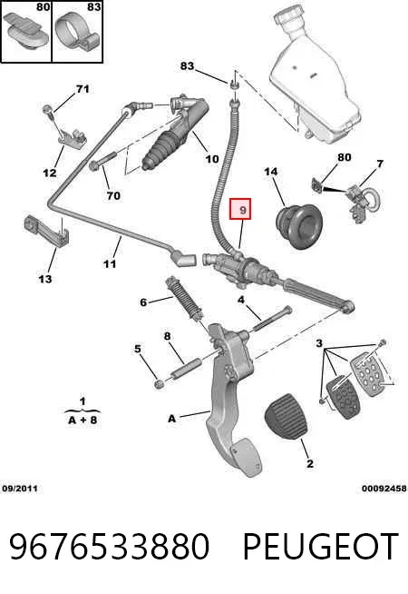 Cylinder sprzęgła główny 9676533880 Peugeot/Citroen