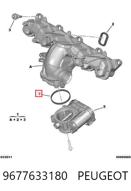 Uszczelka przepustnicy Peugeot Boxer III
