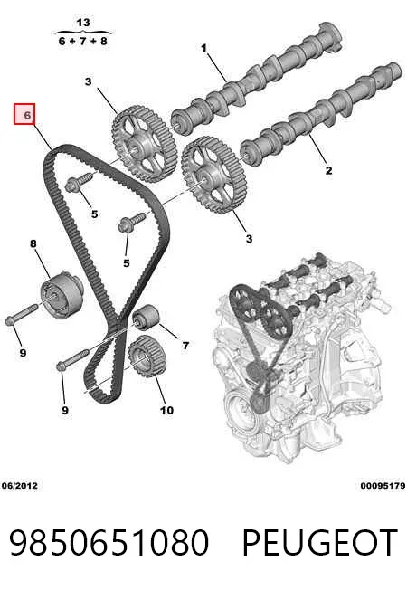 Pasek rozrządu 9850651080 Peugeot/Citroen