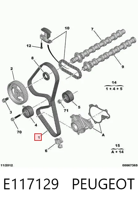 Pasek rozrządu E117129 Peugeot/Citroen