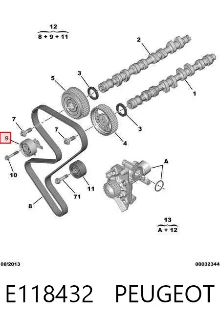 Pasek rozrządu, zestaw E118432 Peugeot/Citroen