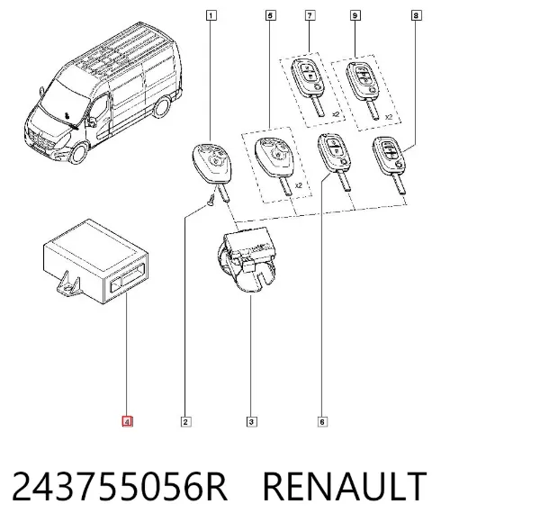 Blok komfortu Renault Master III