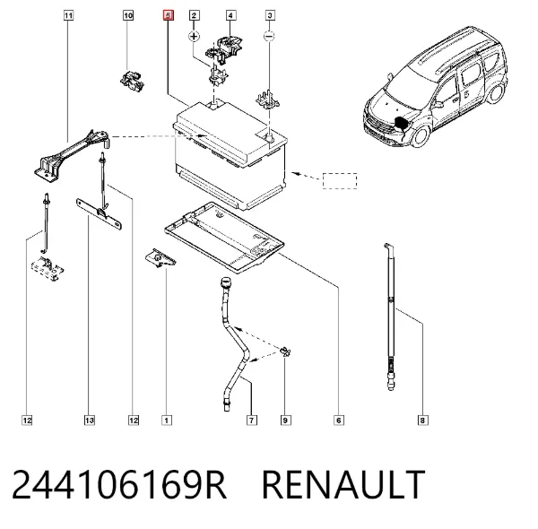 Bateria (akumulator) 244106169R Renault (RVI)
