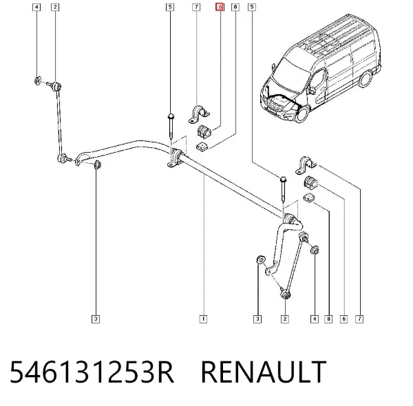 Tuleja stabilizatora przedniego 546131253R Renault (RVI)