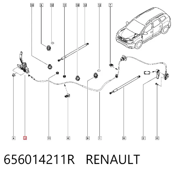 Zamek maski Renault DUSTER II