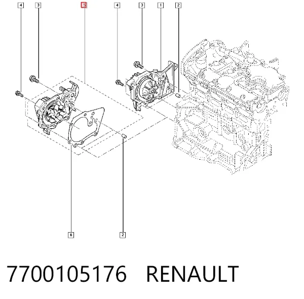 Pompa chłodząca wodna 7700105176 Renault (RVI)