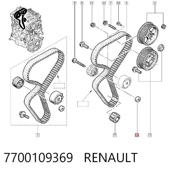 Pasek rozrządu, zestaw 7700109369 Renault (RVI)
