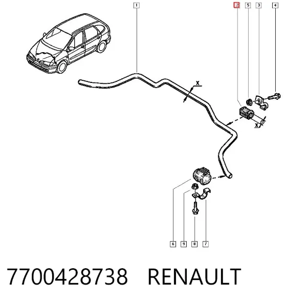 Tuleja stabilizatora przedniego wewnętrzna 7700428738 Renault (RVI)