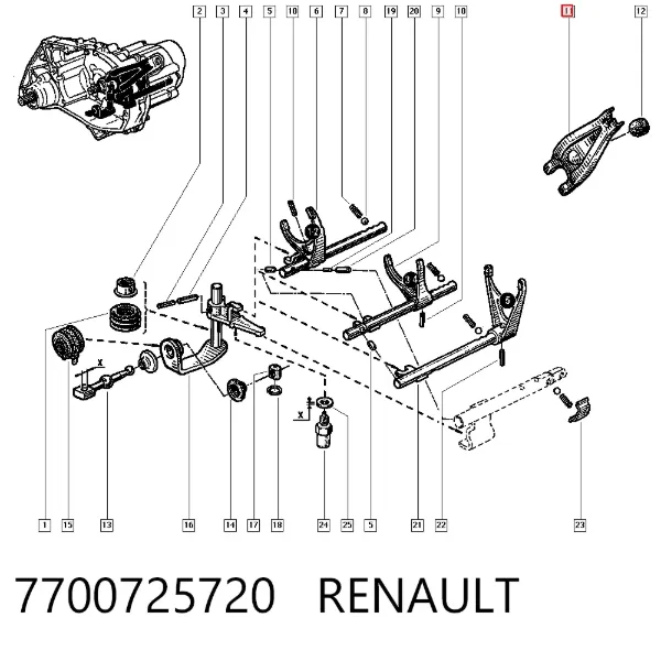 Widełki sprzęgła 7700725720 Renault (RVI)