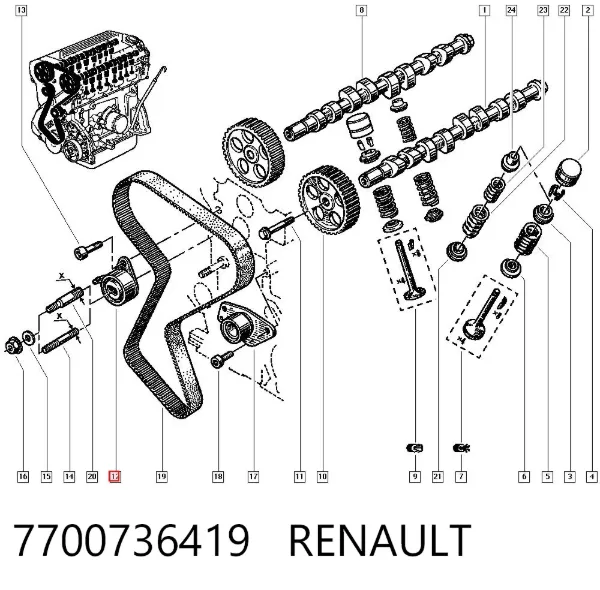 Rolka napinacza paska rozrządu 7700736419 Renault (RVI)