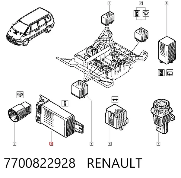Przekaźnik wentylatora Renault Laguna I