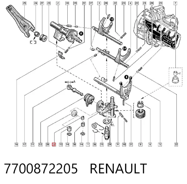 Tuleja osi widełek sprzęgła 7700872205 Renault (RVI)