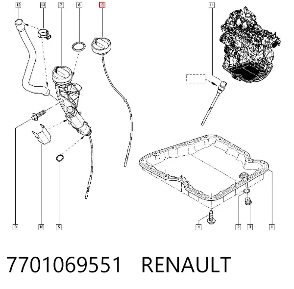 Bagnet poziomu oleju w silniku 7701069551 Renault (RVI)