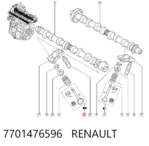 Zawór dolotowy/ssący 7701476596 Renault (RVI)