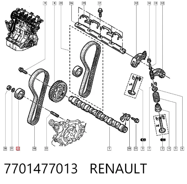 Pasek rozrządu, zestaw 7701477013 Renault (RVI)
