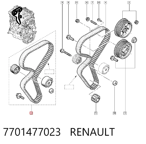 Pasek rozrządu, zestaw 7701477023 Renault (RVI)