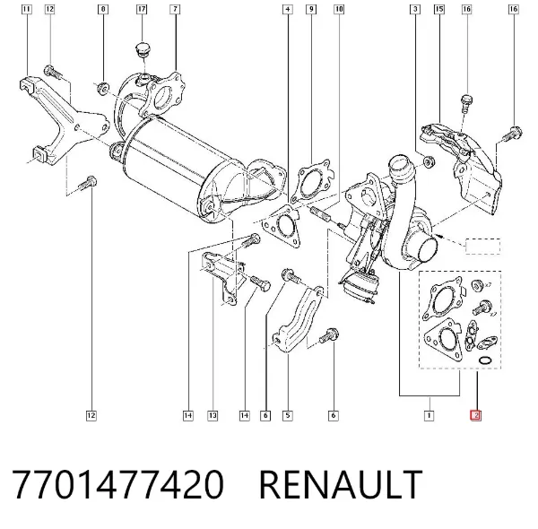 Uszczelka turbiny, zestaw montażowy 7701477420 Renault (RVI)