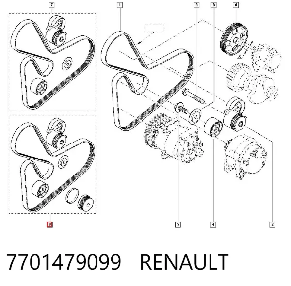 Pasek napędowy mechanizmów, zestaw 7701479099 Renault (RVI)